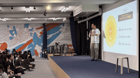 プレゼン力養成講座スタートしています！