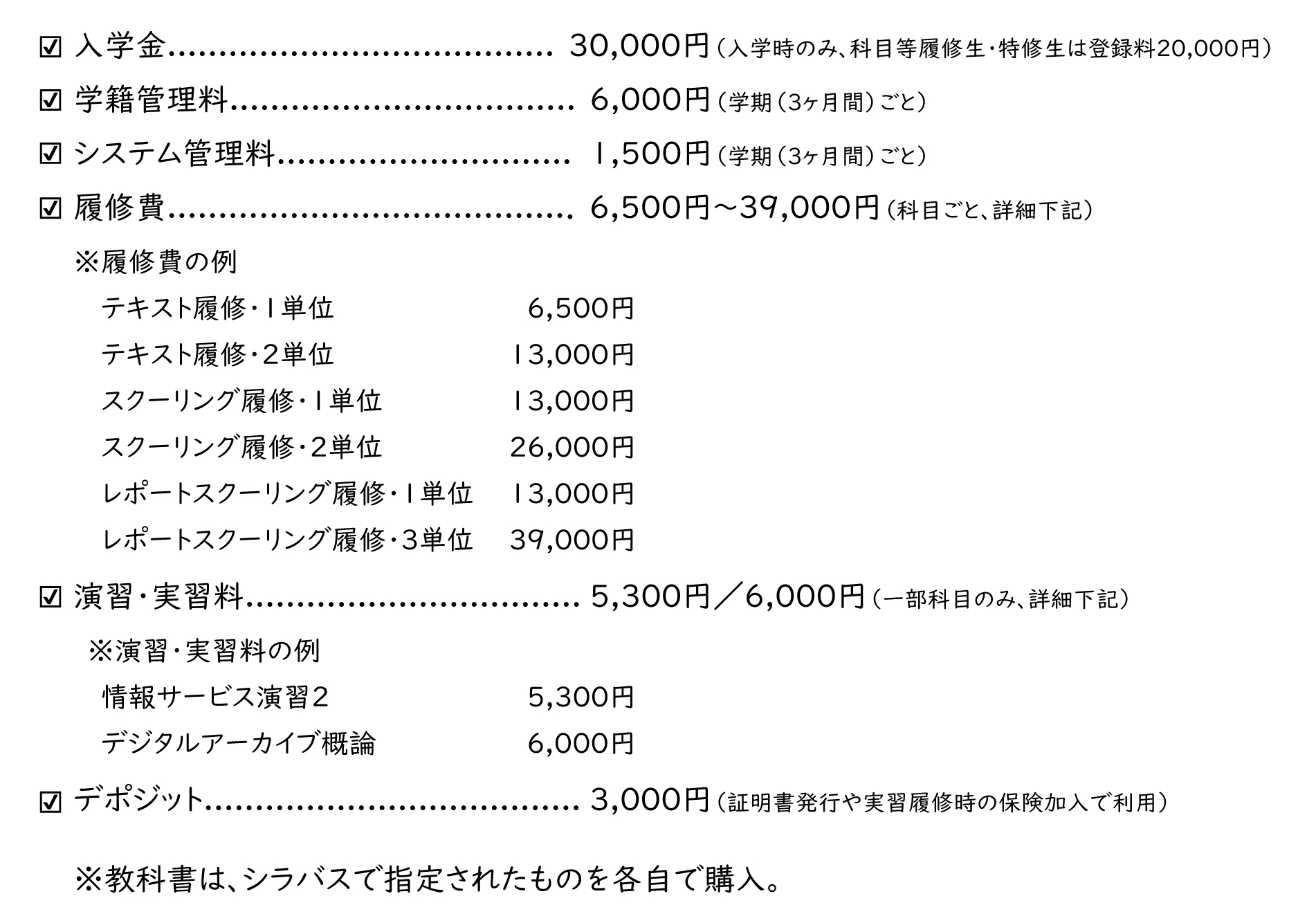学費の構成